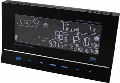 Stacja pogodowa Xonix TE 657 (Black)
