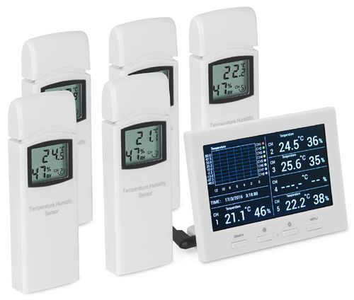 Stacja pogodowa Steinberg Systems SBS-RS-500