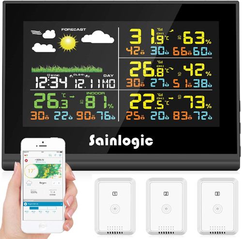 Stacja pogodowa Sainlogic FT0850
