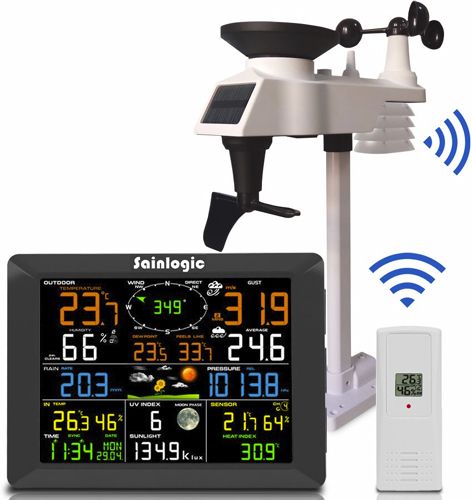 Stacja pogodowa Sainlogic FT-0300-WiFi