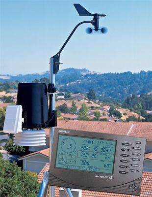 Stacja pogodowa Davis Instruments Vantage Pro2 Plus (przewodowa) + WeatherLink USB