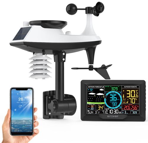 Stacja pogodowa BlitzWolf BW-WS03