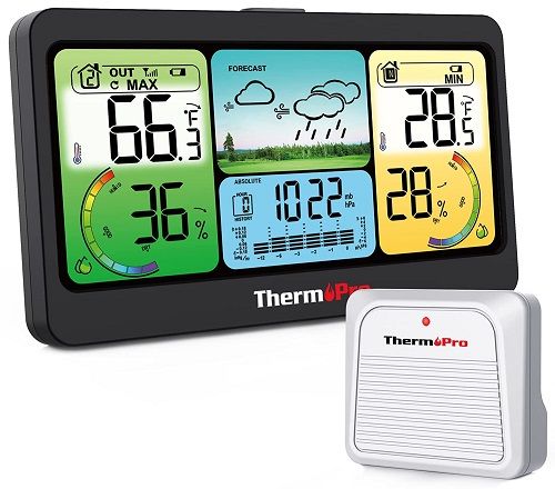 Stacja pogodowa ThermoPro TP280