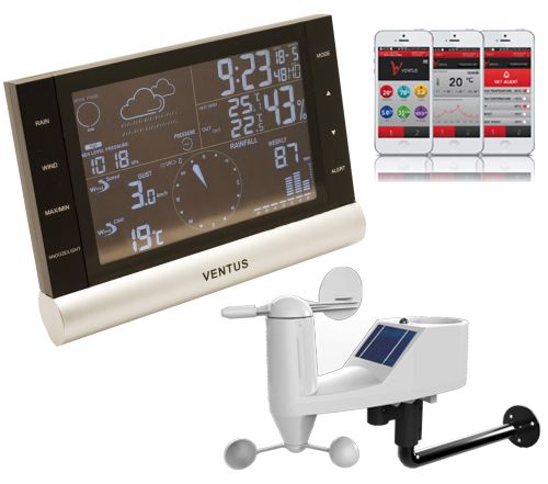 Stacja pogodowa Ventus W820 Bluetooth