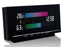 Stacja pogodowa Ventus W158
