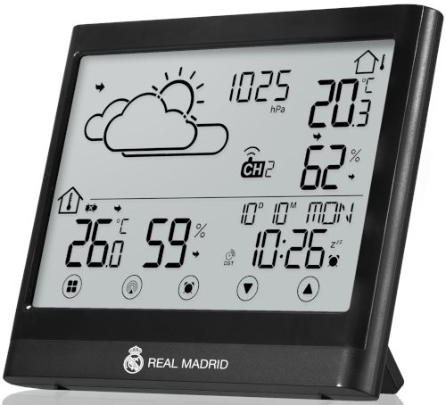 Stacja pogodowa Real Madrid 15479