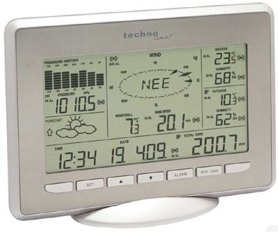 Stacja pogodowa TechnoLine WS 2800-IT