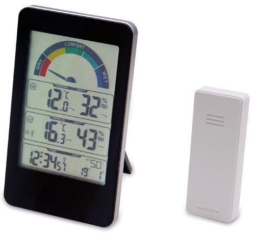 Stacja pogodowa METEO SP-45