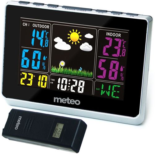Stacja pogodowa METEO SP-62S