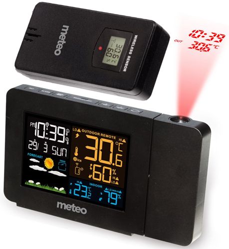 Stacja pogodowa METEO SP-79