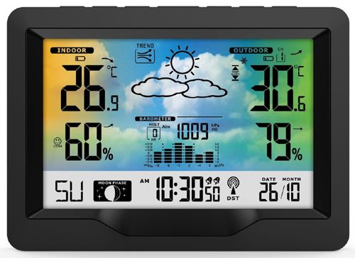Stacja pogodowa METEO SP-84