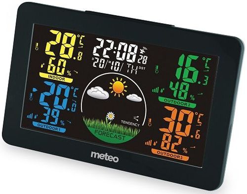 Stacja pogodowa METEO SP-90