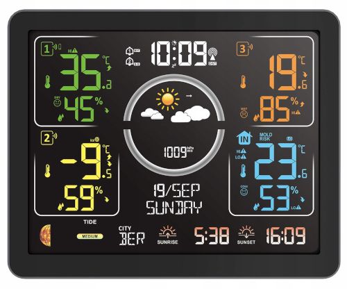 Stacja pogodowa METEO SP301