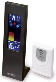 Stacja pogodowa METEO SP-17