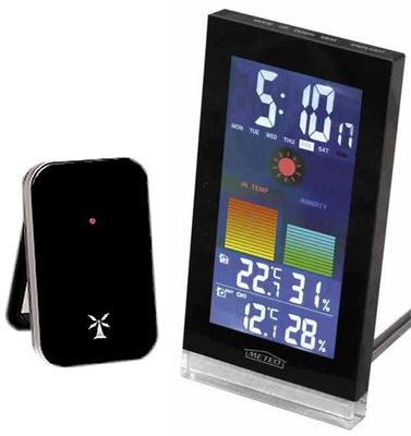 Stacja pogodowa METEO SP-29