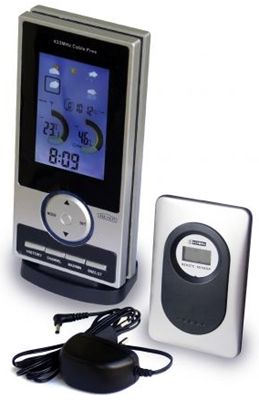 Stacja pogodowa METEO SP-24