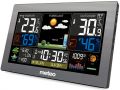 Stacja pogodowa METEO SP-96
