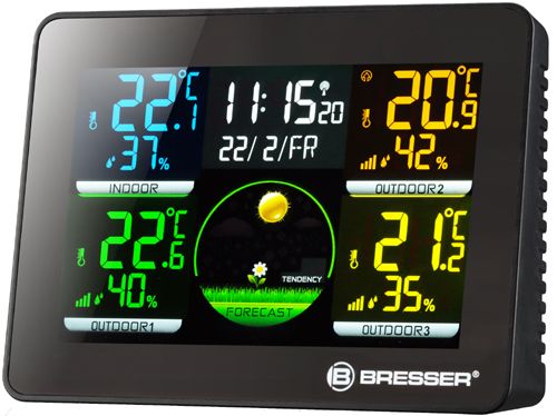 Stacja pogodowa Bresser Thermo Hygro Quadro NLX