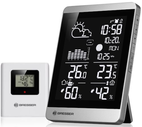 Stacja pogodowa Bresser ClimateTemp NDV-NEO (7004360)