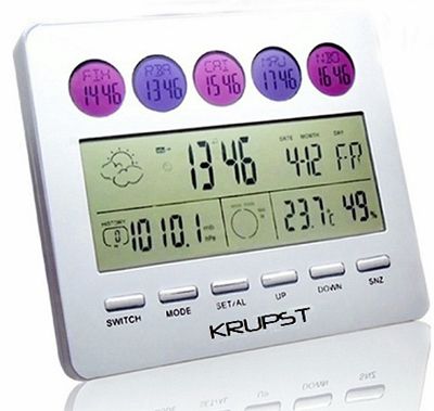 Stacja pogodowa KRUPST SL-53036B