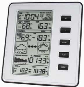 Stacja pogodowa Abatronic 02 036