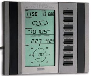 Stacja pogodowa Abatronic 35 1034