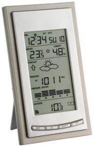 Stacja pogodowa Abatronic 35.1053