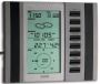 Stacja pogodowa Abatronic 35 1034