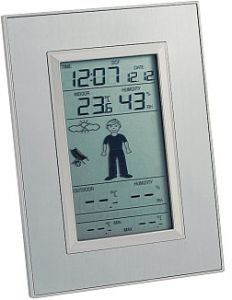 Stacja pogodowa Conrad WS 9624-IT