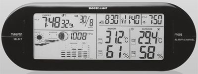 Stacja pogodowa Globaltronics GT-WS-03