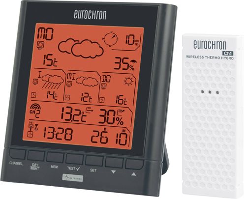 Stacja pogodowa EUROCHRON EFWS MT2 (Meteotime II)