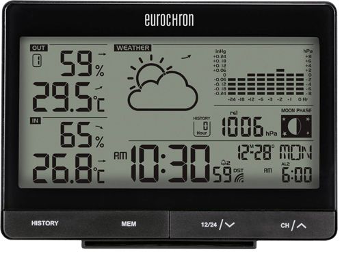 Stacja pogodowa EUROCHRON EFWS10