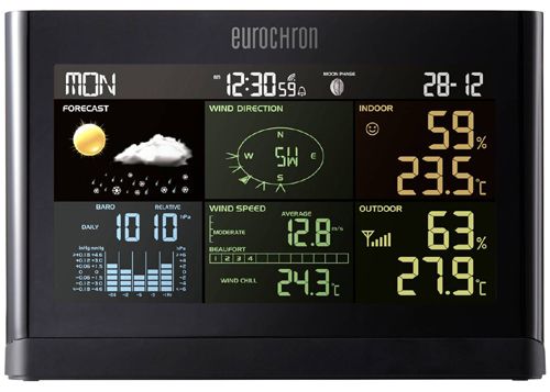 Stacja pogodowa EUROCHRON EFWS 01002 (2203062)