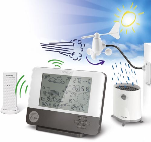 Stacja pogodowa SENCOR SWS 185 USB
