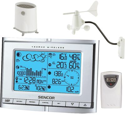 Stacja pogodowa SENCOR SWS 180 USB