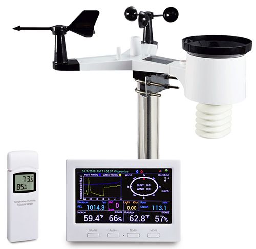 Stacja pogodowa Fine Offset Electronics HP3500