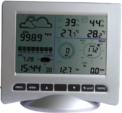 Stacja pogodowa Fine Offset Electronics WH3081