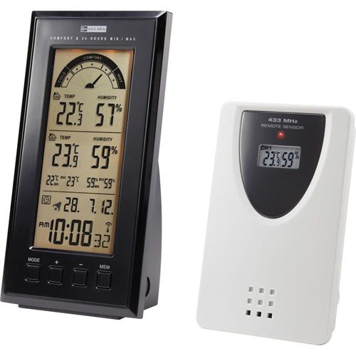 Stacja pogodowa Renkforce KW-9201M