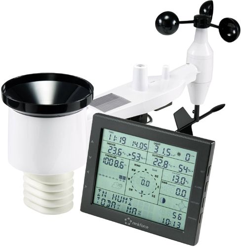 Stacja pogodowa Renkforce WH2315 (2020 r.)