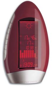 Stacja pogodowa TFA Dostmann Red Lava