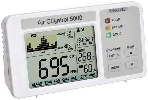 Stacja pogodowa TFA Dostmann AirCO2ntrol 5000