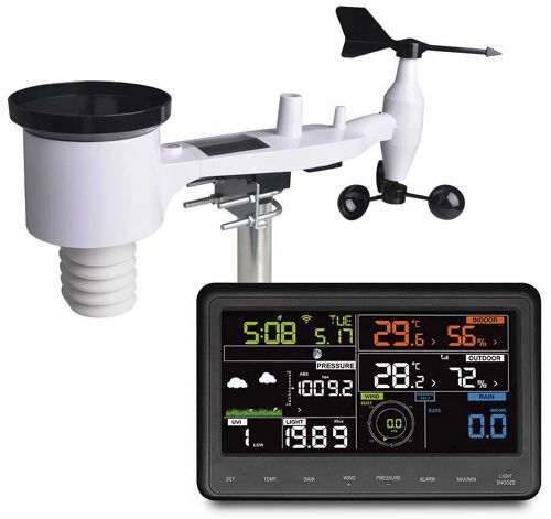 Stacja pogodowa Ecowitt WH2910C