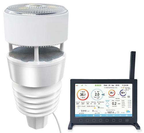 Stacja pogodowa Ecowitt HP2564