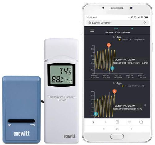 Stacja pogodowa Ecowitt GW1104