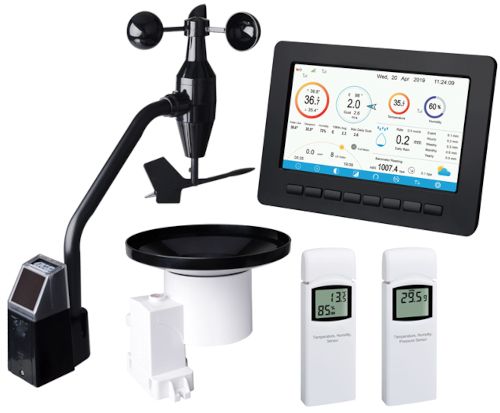 Stacja pogodowa Ecowitt HP2552