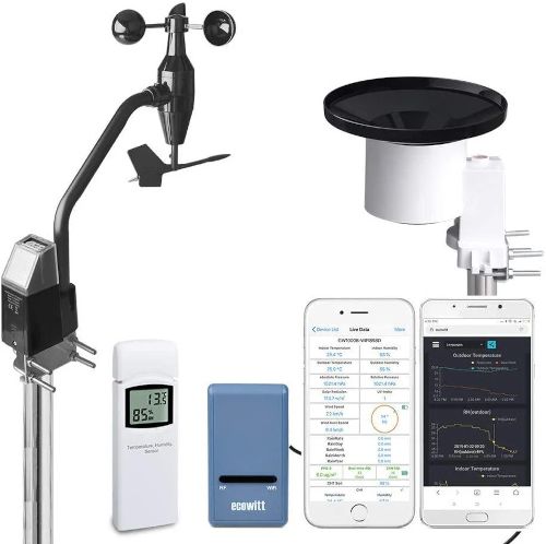 Stacja pogodowa Ecowitt GW1102