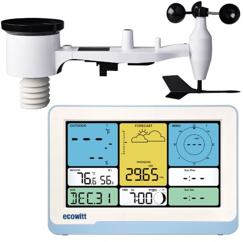 Stacja pogodowa Ecowitt WS3820