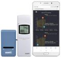 Stacja pogodowa Ecowitt GW1104